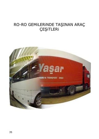 35
RO-RO GEMiLERiNDE TA•INAN ARA‰
‰E•iTLERi
 