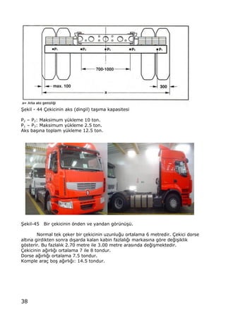 38
•ekil - 44 ‰ekicinin aks (dingil) ta…„ma kapasitesi
P2 ‹ P2: Maksimum y†kleme 10 ton.
P1 ‹ P3: Maksimum y†kleme 2.5 ton.
Aks ba…„na toplam y†kleme 12.5 ton.
•ekil-45 Bir ‡ekicinin ƒnden ve yandan gƒr†n†…†.
Normal tek ‡eker bir ‡ekicinin uzunlu‚u ortalama 6 metredir. ‰ekici dorse
alt„na girdikten sonra d„…arda kalan kabin fazlal„‚„ markas„na gƒre de‚i…iklik
gƒsterir. Bu fazlal„k 2.70 metre ile 3.00 metre aras„nda de‚i…mektedir.
‰ekicinin a‚„rl„‚„ ortalama 7 ile 8 tondur.
Dorse a‚„rl„‚„ ortalama 7.5 tondur.
Komple ara‡ bo… a‚„rl„‚„: 14.5 tondur.
 