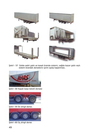 49
•ekil - 57 Solda sabit ‡at„l„ ve kasal„ branda sistemi, sa‚da kayar ‡at„l„ rayl„
sistem brandal„ dorselerin i‡inin a‡„l„p kapanmas„.
•ekil -58 Kapal„ kasa tekstil dorsesi
•ekil -59 €ki dingil dorse.
•ekil -60 •‡ dingil dorse
 
