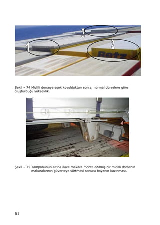 61
•ekil ‹ 74 Midilli dorseye e…ek koyulduktan sonra, normal dorselere gƒre
olu…turdu‚u y†kseklik.
•ekil ‹ 75 Tamponunun alt„na ilave makara monte edilmi… bir midilli dorsenin
makaralar„n„n g†verteye s†rtmesi sonucu boyan„n kaz„nmas„.
 