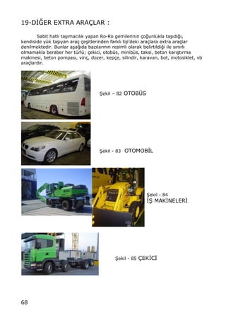 68
19-D€‘ER EXTRA ARA‰LAR :
Sabit hatl„ ta…„mac„l„k yapan Ro-Ro gemilerinin ‡o‚unlukla ta…„d„‚„,
kendiside y†k ta…„yan ara‡ ‡e…itlerinden farkl„ tipŒdeki ara‡lara extra ara‡lar
denilmektedir. Bunlar a…a‚„da baz„lar„n„n resimli olarak belirtildi‚i ile s„n„rl„
olmamakla beraber her t†rl†; ‡ekici, otob†s, minib†s, taksi, beton kar„…t„rma
makinesi, beton pompas„, vin‡, dozer, kep‡e, silindir, karavan, bot, motosiklet, vb
ara‡lard„r.
•ekil ‹ 82 OTOB•S
•ekil - 83 OTOMOB€L
•ekil - 84
€• MAK€NELER€
•ekil - 85 ‰EK€C€
 
