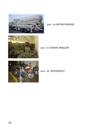 69
•ekil - 86 BETON POMPASI
•ekil - 87 ASKER€ ARA‰LAR
•ekil - 88 MOTOS€KLET
 
