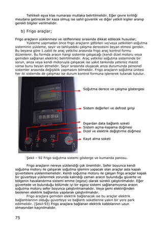 75
TTeehhlliikkeellii ee……yyaa kkllaass nnuummaarraass„„ mmuuttllaakkaa bbeelliirrttiillmmeelliiddiirr.. EE‚‚eerr ‡‡eevvrree kkiirrlliillii‚‚ii
mmeeyyddaannaa ggeettiirreecceekk bbiirr kkaazzaa oollmmuu…… iissee ssaahhiill gg††vveennlliikk vvee ddii‚‚eerr yyeettkkiillii kkii……iilleerr aarraann„„pp
ggeerreekkllii bbiillggiilleerr vveerriillmmeelliiddiirr..
b) Frigo ara‡lar;
FFrriiggoo aarraa‡‡llaarr„„nn yy††kklleennmmeessii vvee iissttiifflleennmmeessii ss„„rraass„„nnddaa ddiikkkkaatt eeddiilleecceekk hhuussuussllaarr;;
Y†kleme yapmadan ƒnce frigo ara‡lar„n …ƒfƒrleri ve/veya yetkilileri so‚utma
sisteminin y†kleme, seyir ve tahliyedeki ‡al„…ma derecesini beyan etmesi gerekir.
Bu beyana gƒre 1.zabit ile ara‡ yetkilisi aras„nda frigo ara‡ kontrol formu
d†zenlenir. Bu formda arac„n hangi sistemle ‡al„…aca‚„ (kendi dizel motoru veya
gemiden sa‚lanan elektrik) belirtilmelidir. Ara‡ yetkilisi so‚utma sisteminde bir
sorun, ar„za veya kendi motoruyla ‡al„…acak ise yak„t tank„nda yetersiz mazot
varsa bunu beyan etmelidir. Seyir s„ras„nda olu…acak ar„za durumunda personel
sistemler aras„nda de‚i…iklik yapmas„n„ bilmelidir. Frigo ara‡lar„n so‚utma †nitesi
her iki sistemde de ‡al„…maz ise durum kontrol formuna i…lenerek tutanak tutulur.
SSoo‚‚uuttmmaa ddeerreeccee vvee ‡‡aall„„……mmaa ggƒƒsstteerrggeessii
SSiisstteemm ddee‚‚eerrlleerrii vvee ddeeffrroosstt ggiirrii……ii
DD„„……aarrddaann ddaattaa bbaa‚‚llaanntt„„ ssookkeettii
SSiisstteemm aa‡‡mmaa--kkaappaammaa dd††‚‚mmeessii
DDiizzeell vvee eelleekkttrriikk ddee‚‚ii……ttiirrmmee dd††‚‚mmeessii
KKaayy„„tt aallmmaa ssookkeettii
•ekil ‹ 92 Frigo so‚utma sistemi gƒsterge ve kumanda panosu.
FFrriiggoo aarraa‡‡llaarr„„nn nneerreeyyee yy††kklleennddii‚‚ii ‡‡ookk ƒƒnneemmlliiddiirr.. SSeeffeerr bbooyyuunnccaa kkeennddii
ssoo‚‚uuttmmaa mmoottoorruu iillee ‡‡aall„„……aarraakk ssoo‚‚uuttmmaa ii……lleemmiinnii yyaappaaccaakk oollaann aarraa‡‡llaarr aassllaa kkaappaall„„
gg††vveerrtteelleerree yy††kklleennmmeemmeelliiddiirr.. KKeennddii ssoo‚‚uuttmmaa mmoottoorruu iillee ‡‡aall„„……aann ffrriiggoo aarraa‡‡llaarr kkaappaall„„
bbiirr gg††vveerrtteeyyee yy††kklleennmmeekk zzoorruunnddaa kkaall„„nndd„„‚‚„„ zzaammaann aarraacc„„nn bbuulluunndduu‚‚uu gg††vveerrttee vvee
bbƒƒllggeenniinn hhaavvaallaanndd„„rrmmaa ssiisstteemmii eemmmmee ((eeggzzoozz)) oollaarraakk ss††rreekkllii ‡‡aall„„……tt„„rr„„llmmaall„„dd„„rr.. EE‚‚eerr
gg††vveerrtteeddee vvee bbuulluunndduu‚‚uu bbƒƒll††mmddee iiyyii bbiirr eeggzzoozz ssiisstteemmii ssaa‚‚llaannaamm„„yyoorrssaa aarraacc„„nn
ssoo‚‚uuttmmaa mmoottoorruu sseeffeerr bbooyyuunnccaa ‡‡aall„„……tt„„rr„„llmmaammaall„„dd„„rr.. VVeeyyaa ggeemmii eelleekkttrrii‚‚iinnddeenn
bbeesslleenneenn eelleekkttrriikk bbaa‚‚llaanntt„„ss„„ yyaapp„„llaarraakk ‡‡aall„„……tt„„rr„„llmmaall„„dd„„rr..
Frigo ara‡lara gemiden elektrik ba‚lanacak ise bu ara‡lar elektrik
ba‚lant„lar„n„n oldu‚u g†verteye ve ba‚lant„ soketlerine yak„n bir yere park
edilmelidir. (•ekil-93) FFrriiggoo aarraa‡‡llaarraa bbaa‚‚llaannaann eelleekkttrriikk kkaabblloollaarr„„nn„„nn uuzzuunn
oollmmaass„„nnddaann kkaa‡‡„„nn„„llmmaall„„dd„„rr..
 