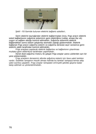 76
•ekil - 93 Gemide bulunan elektrik ba‚lant„ soketleri.
GGeemmii eelleekkttrriikk kkaayynnaa‚‚„„nnddaann eelleekkttrriikk bbaa‚‚llaannmmaaddaann ƒƒnnccee,, ffrriiggoo aarraacc„„nn eelleekkttrriikk
ssookkeett bbaa‚‚llaanntt„„ss„„nn„„nn ssoo‚‚uuttmmaa ssiisstteemmiinniinn ggeemmii eelleekkttrrii‚‚iinnee ((vvoollttaajj,, aammppeerr,,ffaazz vvbb))
uuyygguunn vvee ssaa‚‚llaamm oolldduu‚‚uu kkoonnttrrooll eeddiillmmeelliiddiirr.. SSoo‚‚uuttmmaa ssiisstteemmiinnee eelleekkttrriikk
bbaa‚‚llaanndd„„kkttaann ssoonnrraa ssiisstteemm ‡‡aall„„……tt„„rr„„ll„„pp oottoommoottiikk yyaapptt„„‚‚„„ ggƒƒzzlleennmmeelliiddiirr.. EElleekkttrriikk
bbaa‚‚llaannaann ffrriiggoo aarraacc„„nn ssoo‚‚uuttmmaa ssiisstteemmii vvee ssoo‚‚uuttmmaa ddeerreecceessii sseeyyiirr ss††rreessiinnccee ggeemmii
eelleekkttrriikk zzaabbiittii ttaarraaff„„nnddaann kkoonnttrrooll eeddiillmmeelliiddiirr..
Frigo ara‡lara yap„lacak elektrik ba‚lant„s„ ve ba‚lant„n„n ‡„kar„lmas„
mutlaka gemi elektrikcisi taraf„ndan yap„lmal„d„r.
KKeennddii ddiizzeell ssoo‚‚uuttmmaa mmoottoorruu iillee ‡‡aall„„……aann ffrriiggoo aarraa‡‡llaarr yyaann„„cc„„ yy††kklleerrddeenn aayyrr„„ bbiirr
yyeerree yy††kklleennmmeelliiddiirr..
Frigo ara‡lar„n dorsesinin alt„nda so‚utma sistemi i‡in ilave yak„t tanklar„
vard„r. ˆzellikle rampan„n meyilli olmas„ halinde bu tanklar rampaya temas edip
yak„t s„z„nt„s„ yapabilir. Frigo ara‡lar rampadan emniyetli …ekilde ge‡ene kadar
takip edilmeli ve yƒnlendirilmelidir.
 