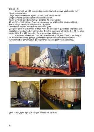 81
‡rnek -4:
24 dingilli ve 180 ton y†k ta…„yan bir lowbed gemiye y†klenebilir mi?
Dingil say„s„na gƒre;
Dingil ba…„na maximum a‚„rl„k 20 ton. 20 x 24= 480 ton.
Dingil say„s„na gƒre y†klenebilir gƒr†nmektedir.
Teker say„s„na gƒre bakarsak 24 dingilde 48 teker vard„r.
48 x 6,32 = 303,36 ton. Teker say„s„na gƒre de y†klenebilir gƒr†nmektedir.
Arac„n dingil say„s„ y†k† ta…„mas„na uygundur.
G†vertenin ve alan mukavemet hesab„na gƒre
‰izelgeye gƒre mukavemeti 2.0 ton / m2
dir. LowbedŒin g†vertede kaplad„‚„ alan
hesaplan„r. LowbedŒin boyu 20 m. Eni 3 metre oldu‚una gƒre 20 x 3 = 60 m2
alan
yapar. 60 x 2 = 120 ton eder. Bu ara‡ gemiye y†klenemez.
Rampan„n maksimum ta…„ma kapasitesi de ‡izelgede 120 ton verilmi…tir.
€lk iki yƒntemde ara‡ gemiye y†klenebilir gƒr†n†rken †‡†nc† yƒntemde
y†klenemedi‚i gƒr†lm†…t†r. Sonu‡ olarak bu ara‡ gemiye y†klenemez.
•ekil ‹ 95 ‰e…itli a‚„r y†k ta…„yan lowbedŒler ve mafi
 