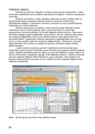 82
Y†kleme i…lemi;
Y†kleme ile ilgili t†m detaylar ve bilgiler al„n„p gerekli planlamalar 1.zabit
taraf„ndan yap„ld„ktan sonra y†kleme operasyonuna ba…lan„r. Y†kleme operasyonu
s„ras„nda;
Y†kleme sorumlusu 1.zabit, kapakta y†klemeyi y†r†ten nƒbetci zabit ve
g†vertelerde gƒrevli personel aras„nda y†kleme s†resince s†rekli telsiz
haberle…mesi sa‚lan„r. Y†klemenin sorunsuz, emniyetli ve h„zl„ y†r†t†lmesinde
haberle…me en ƒnemli etkendir.
Y†kleme operasyonu s„ras„nda 1.zabit geminin kargo ofisinden s†rekli
y†klemenin seyrini kontrol alt„nda tutar. Liman otoriteleri ve y†kle ilgili
operasyonda, terminal yetkilileri ile s†rekli ba‚lant„ halinde bulunur. Operasyon
s„ras„nda meydana gelen de‚i…iklikler varsa hemen yeni bir y†kleme plan„ yapar.
Son yap„lan de‚i…iklikleri i‡eren yeni y†kleme plan„n„ vakit ge‡irmeden t†m
personele bildirir. ‰o‚unlukla y†kleme operasyonu ba…lad„‚„ndaki mevcut ara‡
say„s„ ve ara‡ ‡e…itleri y†kleme s†resince de‚i…mektedir. Y†klemenin sonunda
ba…ta belirtilen ara‡ miktar„ ve ‡e…itleri ile gemiye y†klenen ara‡lar farkl„l„k
gƒstermektedir.
1.zabit y†kleme s†resince geminin stabilitesini kontrol alt„nda tutar.
Y†klemenin sonunda gemi limandan avara etmeden ƒnce ger‡ek stabilite hesab„n„
yapar. Stabilite hesab„nda geminin kalk„… ve var„… GM de‚erleri, stress, e‚ilme ve
k„r„lma momentleri, deplasman a‚„rl„‚„, draft de‚erleri bulunur. Y†kleme sonunda
geminin stabilite de‚erleri IMO kriterlerine uygun olmal„d„r. Y†k hesab„n„n bir
kopyas„ kƒpr††st†nde bulunmal„ ve t†m zabitler geminin stabilite de‚erlerinden
haberdar olmal„d„rlar.
•ekil ‹ 96 Bir Ro-Ro gemisinin final stabilite hesab„
 