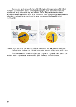 84
Rampadan ge‡i… s„ras„nda hava kƒr†kleri y†kseltilmi… ara‡lar„n kƒr†kleri
rampay„ ge‡ikten sonra ba…ka bir rampadan ge‡meyecek ise normal konuma
al„nmal„d„r. Ara‡ rampadan inip dip ambara inecek ise park edilinceye kadar
kƒr†kleri havada kalmal„d„r. E‚er ara‡ rampadan ‡„k„p y†ksekli‚i fazla olmayan bir
g†verteye ‡„kacak ise arac„n tepesi tavana vurmamas„ i‡in hava kƒr†kleri
indirimelidir.
•ekil ‹ 99 Solda hava kƒr†klerinin normal konumdan y†ksek konuma al„nmas„.
Sa‚da hava kƒr†klerinin y†ksek konumdan normal yol konumuna al„nmas„.
Y†kleme sonunda t†m lashingler ve su ge‡irmez kap„lar 1.zabit taraf„ndan
kontrol edilir. Yap„lan t†m bu kontroller gemi jurnaline kaydedilmelidir.
 