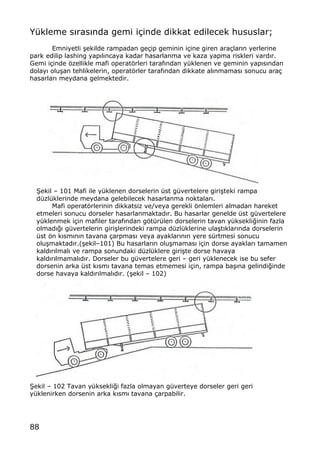 88
Y†kleme s„ras„nda gemi i‡inde dikkat edilecek hususlar;
Emniyetli …ekilde rampadan ge‡ip geminin i‡ine giren ara‡lar„n yerlerine
park edilip lashing yap„l„ncaya kadar hasarlanma ve kaza yapma riskleri vard„r.
Gemi i‡inde ƒzellikle mafi operatƒrleri taraf„ndan y†klenen ve geminin yap„s„ndan
dolay„ olu…an tehlikelerin, operatƒrler taraf„ndan dikkate al„nmamas„ sonucu ara‡
hasarlar„ meydana gelmektedir.
•ekil ‹ 101 Mafi ile y†klenen dorselerin †st g†vertelere giri…teki rampa
d†zl†klerinde meydana gelebilecek hasarlanma noktalar„.
Mafi operatƒrlerinin dikkatsiz ve/veya gerekli ƒnlemleri almadan hareket
etmeleri sonucu dorseler hasarlanmaktad„r. Bu hasarlar genelde †st g†vertelere
y†klenmek i‡in mafiler taraf„ndan gƒt†r†len dorselerin tavan y†ksekli‚inin fazla
olmad„‚„ g†vertelerin giri…lerindeki rampa d†zl†klerine ula…t„klar„nda dorselerin
†st ƒn k„sm„n„n tavana ‡arpmas„ veya ayaklar„n„n yere s†rtmesi sonucu
olu…maktad„r.(…ekil‹101) Bu hasarlar„n olu…mamas„ i‡in dorse ayaklar„ tamamen
kald„r„lmal„ ve rampa sonundaki d†zl†klere giri…te dorse havaya
kald„r„lmamal„d„r. Dorseler bu g†vertelere geri ‹ geri y†klenecek ise bu sefer
dorsenin arka †st k„sm„ tavana temas etmemesi i‡in, rampa ba…„na gelindi‚inde
dorse havaya kald„r„lmal„d„r. (…ekil ‹ 102)
•ekil ‹ 102 Tavan y†ksekli‚i fazla olmayan g†verteye dorseler geri geri
y†klenirken dorsenin arka k„sm„ tavana ‡arpabilir.
 