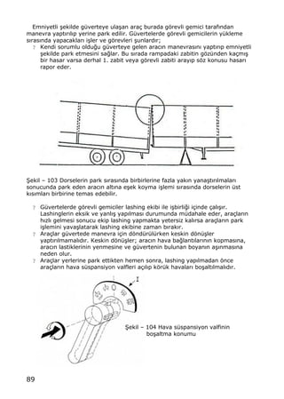 89
Emniyetli …ekilde g†verteye ula…an ara‡ burada gƒrevli gemici taraf„ndan
manevra yapt„r„l„p yerine park edilir. G†vertelerde gƒrevli gemicilerin y†kleme
s„ras„nda yapacaklar„ i…ler ve gƒrevleri …unlard„r;
? Kendi sorumlu oldu‚u g†verteye gelen arac„n manevras„n„ yapt„r„p emniyetli
…ekilde park etmesini sa‚lar. Bu s„rada rampadaki zabitin gƒz†nden ka‡m„…
bir hasar varsa derhal 1. zabit veya gƒrevli zabiti aray„p sƒz konusu hasar„
rapor eder.
•ekil ‹ 103 Dorselerin park s„ras„nda birbirlerine fazla yak„n yana…t„r„lmalar„
sonucunda park eden arac„n alt„na e…ek koyma i…lemi s„ras„nda dorselerin †st
k„s„mlar„ birbirine temas edebilir.
? G†vertelerde gƒrevli gemiciler lashing ekibi ile i…birli‚i i‡inde ‡al„…„r.
Lashinglerin eksik ve yanl„… yap„lmas„ durumunda m†dahale eder, ara‡lar„n
h„zl„ gelmesi sonucu ekip lashing yapmakta yetersiz kal„rsa ara‡lar„n park
i…lemini yava…latarak lashing ekibine zaman b„rak„r.
? Ara‡lar g†vertede manevra i‡in dƒnd†r†l†rken keskin dƒn†…ler
yapt„r„lmamal„d„r. Keskin dƒn†…ler; arac„n hava ba‚lant„lar„n„n kopmas„na,
arac„n lastiklerinin yenmesine ve g†vertenin bulunan boyan„n a…„nmas„na
neden olur.
? Ara‡lar yerlerine park ettikten hemen sonra, lashing yap„lmadan ƒnce
ara‡lar„n hava s†spansiyon valfleri a‡„l„p kƒr†k havalar„ bo…alt„lmal„d„r.
•ekil ‹ 104 Hava s†spansiyon valfinin
bo…altma konumu
 