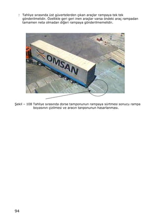 94
? Tahliye s„ras„nda †st g†vertelerden ‡„kan ara‡lar rampaya tek tek
gƒnderilmelidir. ˆzellikle geri geri inen ara‡lar varsa ƒndeki ara‡ rampadan
tamamen neta olmadan di‚eri rampaya gƒnderilmemelidir.
•ekil ‹ 108 Tahliye s„ras„nda dorse tamponunun rampaya s†rtmesi sonucu rampa
boyas„n„n ‡izilmesi ve arac„n tanponunun hasarlanmas„.
 