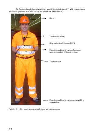 97
Ro-Ro gemisinde bir g†verte personelinin (zabit, gemici) y†k operasyonu
s„ras„nda giymesi zorunlu koruyucu elbise ve ekipmanlar;
Baret
Telsiz mikrofonu
Boyunde s†rekli as„l„ d†d†k.
Mevsim …artlar„na uygun turuncu
renkli ve reflektif bantl„ tulum.
Telsiz cihaz„
Mevsim …artlar„na uygun emniyetli i…
ayakkab„s„
•ekil ‹ 111 Personel koruyucu elbisesi ve ekipmanlar„.
 