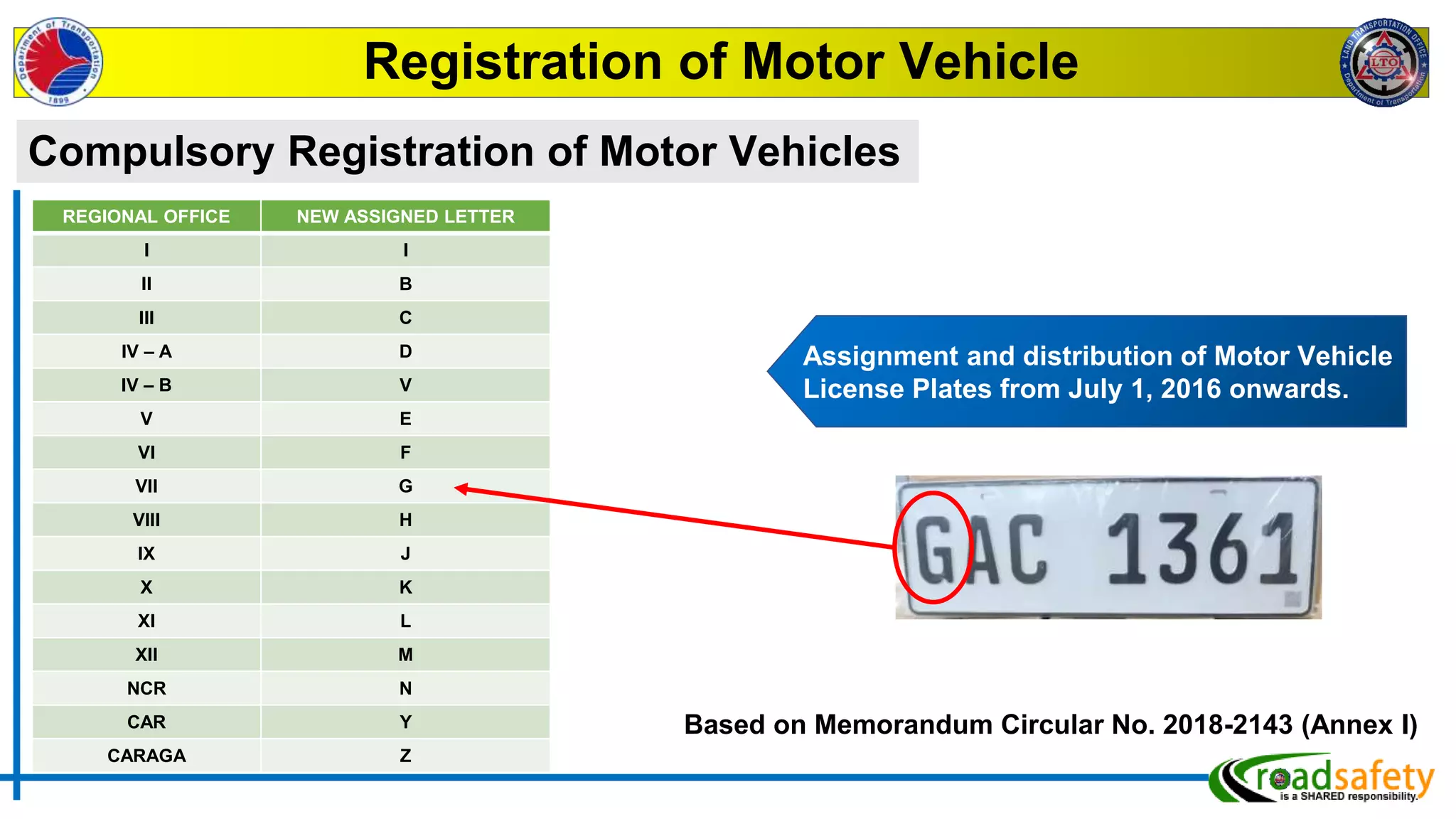RO105 CDE General Information 10.22.pptx