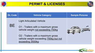 RO105 CDE General Information 10.22.pptx