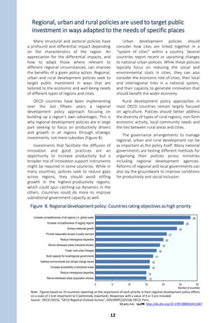 1. Complement structural
policies with regional policies
The traditional view of structural policies is
that the degree of structural reform will
determine, in large part, the level and growth of
productivity. This policy package generally
concerns product markets, financial markets
and labour markets, as well as selected other
policies, such as for health systems and
pensions. The expected impacts of these
structural reforms assume that all factors are
mobile. However, evidence shows that some
factors are particularly “sticky” to places, most
notably workers. This is why, for example, active
labour market policies, including those that
facilitate moving to jobs, are needed to
complement a labour market reform.
Structural reforms can have different
repercussions depending on the region. Product
market regulations will have a greater impact on
those regions with a greater specialisation in
the economic sector being regulated. Tighter
labour market restrictions, measured by
indicators of employment protection, penalise
rural regions with smaller labour markets more
than cities. Improved transport options increase
the effective size of a local labour market and
can complement a particular labour market
reform to increase its impact.
2. Ensure well-designed and
well-implemented public
investments across levels of
government
Public investment can make important
contributions to growth. There are notable
projected financing gaps to meet investment
needs across the OECD and the globe. There
has been a decline in public investment relative
to pre-crisis levels, with possible
underinvestment. As a share of government
spending, public investment has declined over
the past two decades from 9.5% to 7.7%. The
impact of public investment on growth depends
also on how it is managed. Subnational
governments accounted for 40% of public
expenditure, 50% of public procurement, 59%
of public investment and 63% of public staff
expenditure in 2014. Several of the areas that
are most affected by subnational funding cuts
are areas that directly influence drivers of
productivity. Improving the financial and
organisational capacity of subnational
governments, notably in selecting and
supporting relevant investments, should be a
high priority.
3. Consider how multi-level
governance and territorial
reforms can be better adapted
For place-based policies, the governance
arrangements to implement them (the
“how”) are critical. Reforms of subnational
government are undertaken in many countries
to bring policy to the relevant scale or to
achieve economies of scale for investments and
service provision.
While subnational governance is not
typically part of the productivity discussion, it
should be. Given that urban areas often
encompass many localities, not only the core
city, the metropolitan scale is critical for policy.
The more complex the metropolitan area is in
terms of the number of jurisdictions, the harder
it may be to reap the agglomeration benefits
associated with size that translate into higher
levels of productivity. There is indeed a
productivity penalty associated with
administrative fragmentation, as measured by
the number of jurisdictions. Adapted
governance arrangements can halve that
penalty. This is one of the reasons why many
countries have already, or soon will, implement
metropolitan governance arrangement reforms.
Administrative fragmentation is also
associated with greater levels of segregation
by income, which in turn influences access to
opportunities depending on where on lives.
Countries continue to experiment with
better ways to manage regional development
policy and public investments at all levels of
government. There is an ongoing need to join
up public action across policy fields so as to
leverage complementarities and address trade-
offs.
A range of tools can promote a double dividend of productivity and
inclusion, but there is a need to overcome sectoral policy silos
11
 