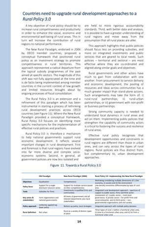 Understanding rural economies requires a more in-depth analysis of
the performance of different types of rural places
PART 2 |
Rural areas – Places of opportunity
Rural regions are diverse and highly
influenced by their specific natural
environments. Their development path is
substantially different from the standard urban
model. Certain rural regions in OECD countries
have been highly successful in terms of economic
performance and quality of life. Other rural
regions have been less successful. The success or
weakness of rural regions is considerably more
affected by changes in external economic
conditions than in urban areas.
Rural regions employ different development
models to reflect specific features of a low
density of population and economic activity. This
variability calls for a typology of different
definitions of rural, such as: i) rural areas within
the commuting zone of (functional) urban areas;
ii) rural areas adjacent to functional urban areas;
and iii) rural areas that are faraway from
functional urban areas, i.e., “remote” (Figure 9).
The OECD statistical definition of rural areas
differentiates between “Rural regions close to
cities” and “Rural remote regions”, based on
travel time to reach the closest urban centre.
There are different development patterns
observed depending on the type of rural region.
Rural regions close to cities are more dynamic
than rural remote regions and also more
resilient, displaying an economic performance
similar to urban regions (Figure 10). Rural regions
close to cities registered an average annual
productivity growth of 2.15% in the period 2000-
07 – higher than any other type of region.
Productivity growth in rural regions in the
pre-crisis period was mostly accompanied by
employment growth. Among those rural regions
that experienced positive productivity growth
between 2000 and 2007, two-thirds also
recorded positive employment growth. Since the
crisis, this pattern has been difficult to maintain.
Remote rural regions are particularly
vulnerable to global shocks. Following the
financial crisis, their average productivity
declined by 0.61% per annum over the period
2008-12. This average masks the fact that some
remote rural regions continued to perform well
during and after the financial crisis.
Region type
(TL3 level)
Annual average
labour productivity
growth, %, 2000-12
Standard
deviation, %
Coefficient
of variation
Predominantly
urban
1.01 1.02 1.019
Intermediate 1.07 1.09 1.024
Predominantly
rural close to
cities
1.36 1.32 0.972
Predominantly
rural remote
0.70 1.15 1.641
Figure 10. Rural areas close to cities
experienced stronger growth; rural remote
had greater variability in performance
Figure 9. Definitions of rural based on
distance to cities
13
 