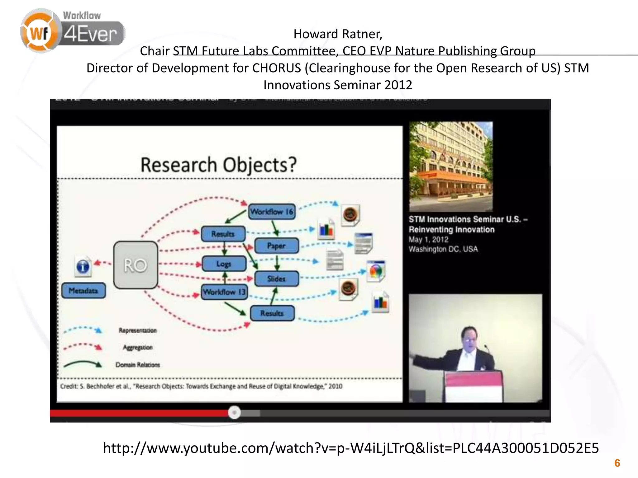 6
Howard Ratner,
Chair STM Future Labs Committee, CEO EVP Nature Publishing Group
Director of Development for CHORUS (Clearinghouse for the Open Research of US) STM
Innovations Seminar 2012
http://www.youtube.com/watch?v=p-W4iLjLTrQ&list=PLC44A300051D052E5
 