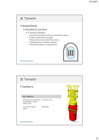 24.2.2017
15
bezpečnostbezpečnost
hloubková ochranahloubková ochrana
5 úrovní ochrany5 úrovní ochrany
pevná keramická struktura samotného palivapevná keramická struktura samotného paliva
pokrytí palivových proutkůpokrytí palivových proutků
tlaková hranice primárního okruhutlaková hranice primárního okruhu
železobetonová šachta reaktoruželezobetonová šachta reaktoru
ochranná obálka (kontejnment)ochranná obálka (kontejnment)
JE TemelínJE Temelín
reaktoryreaktory
JE TemelínJE Temelín
typ reaktoru
heterogenní, tlakovodní
energetický reaktor
VVER 1000
1000 typ V 320
nominální tepelný
výkon
3000 MWt
 