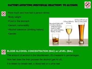 Factors affecting individual reactions to alcohol
•How much and how fast a person drinks
•Body weight
•Food in the stomach
•Genetic vulnerability
•Alcohol tolerance (drinking history)
•Gender
BLOOD ALCOHOL CONCENTRATION (BAC) or LEVEL (BAL)
The amount of alcohol in the bloodstream. It’s measure in percentages.
How fast does the liver process the alcohol (get rid of).
It is tested by breath test, a blood test or a urine test
 