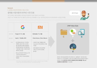 2016 글로벌 ICT 대전망 보고서