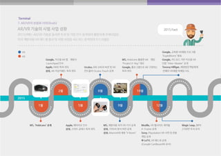 2016 글로벌 ICT 대전망 보고서