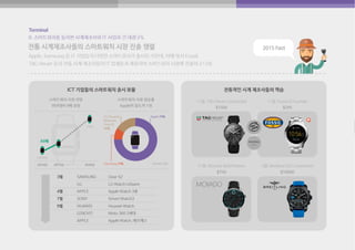 2016 글로벌 ICT 대전망 보고서