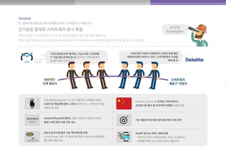 2016 글로벌 ICT 대전망 보고서