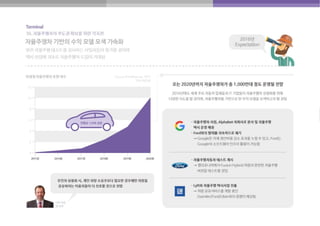 2016 글로벌 ICT 대전망 보고서