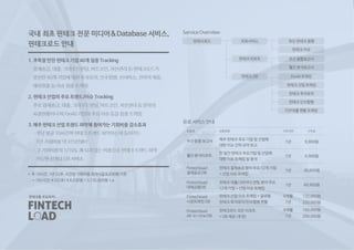 2016 글로벌 ICT 대전망 보고서