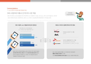 2016 글로벌 ICT 대전망 보고서