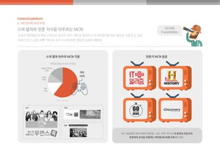 2016 글로벌 ICT 대전망 보고서