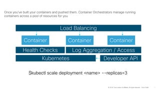 Container Aggregation introduction to kubernetes slide deck by Roach | PDF