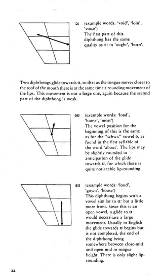English Phonetics and Phonology By Peter Roach