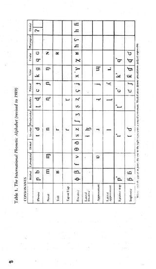 English Phonetics and Phonology By Peter Roach