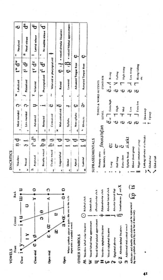 English Phonetics and Phonology By Peter Roach