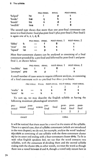 English Phonetics and Phonology By Peter Roach