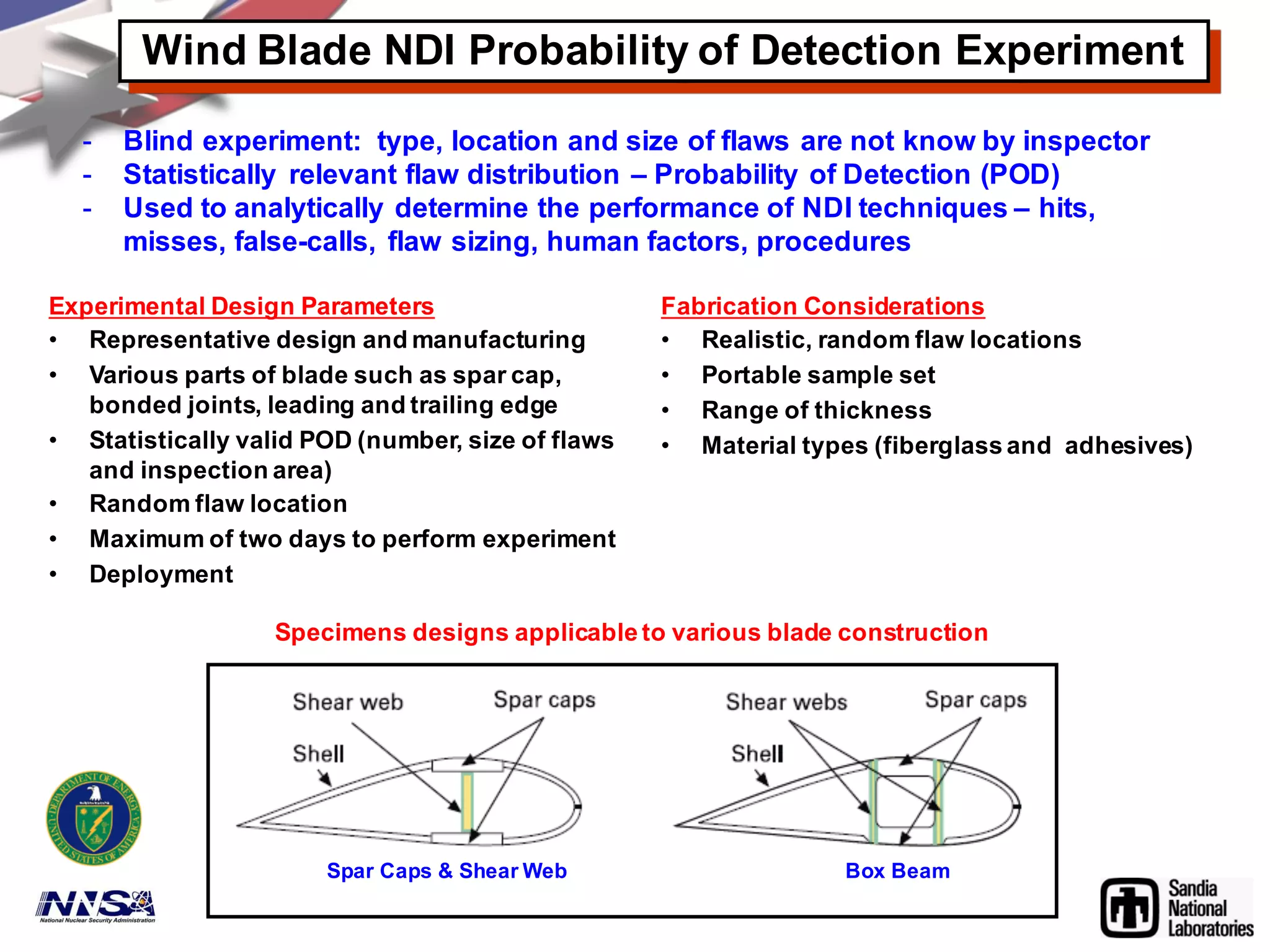 Wind Blade NDI Probability of Detection Experiment
- Blind experiment: type, location and size of flaws are not know by inspector
- Statistically relevant flaw distribution – Probability of Detection (POD)
- Used to analytically determine the performance of NDI techniques – hits,
misses, false-calls, flaw sizing, human factors, procedures
Experimental Design Parameters
• Representative design and manufacturing
• Various parts of blade such as spar cap,
bonded joints, leading and trailing edge
• Statistically valid POD (number, size of flaws
and inspection area)
• Random flaw location
• Maximum of two days to perform experiment
• Deployment
Fabrication Considerations
• Realistic, random flaw locations
• Portable sample set
• Range of thickness
• Material types (fiberglass and adhesives)
Spar Caps & Shear Web Box Beam
Specimens designs applicable to various blade construction
 