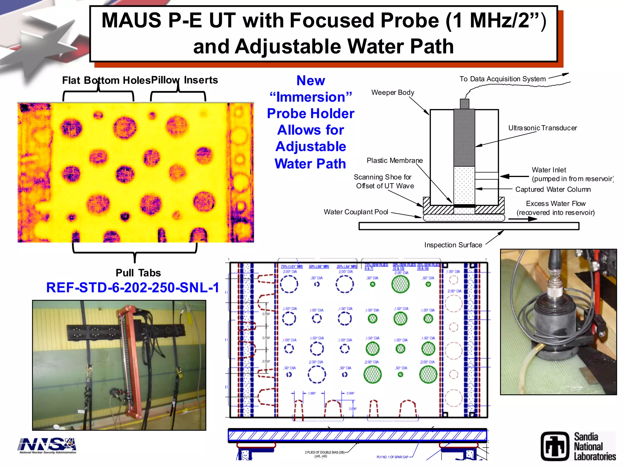 Ultrasonic Transducer
Captured Water Column
Scanning Shoe for
Offset of UT Wave
Plastic Membrane
Weeper Body
Water Inlet
(pumped in from reservoir)
Water Couplant Pool
Inspection Surface
Excess Water Flow
(recovered into reservoir)
To Data Acquisition System
MAUS P-E UT with Focused Probe (1 MHz/2”)
and Adjustable Water Path
New
“Immersion”
Probe Holder
Allows for
Adjustable
Water Path
Flat Bottom HolesPillow Inserts
Pull Tabs
REF-STD-6-202-250-SNL-1
1.01"
0.34"
1.35"
0.68"
0.67"
1.35"
0.34"
1.01"
1.35"
USED VECTORPLY ELT 5500
24 PLIES OF MATERIAL (UNIAXIAL FIBER)
2.000"1.000"
2.000"
.40" (10mm) BONDLINE
INSPECTION SIDE
PERCENTAGE OF FULL
THICKNESSAT BONDLINE
(.100" SKINAND .400" BOND
THICKNESS)
25%(OF FULLTHICKNESS)
50%(OF FULLTHICKNESS)
75%(OF FULLTHICKNESS)
FLAT BOTTOM HOLE (FBH)
PILLOW INSERT
EXAMPLES OF VARIOUS FLAW
DEPTHS IN SPAR CAPSECTION
INSPECTION SURFACE
NDI REFERENCE STANDARD 2 FABRICATION DRAWING
SPAR CAPAND SHEAR WEB BLADE SCHEMATIC
(DISBONDS INADHESIVE)
PULLTABS
(DELAMS) (DELAMS) (BASED ON 24 PLIES OF UNIAXIAL MAT'L)
(DISBONDS INADHESIVE)
25%
(.125" MR)
50%
(.25" MR)
1.00" DIA
2.00" DIA
SHEAR WEB
ADHESIVE
FLAT BOTTOMHOLES
1.00" (25mm) FOAM CORE
INTERFACE 2
INTERFACE 1
INTERFACE 1
25%
(B/WPLIES 18 & 19)
75%
(B/WPLIES 6 & 7)
75%
(.375" MR)
4 PLYPILLOWINSERTSFLAT BOTTOMHOLES
25%(B/WPLIES
18 & 19)
50%(B/WPLIES
12 & 13)
75%(B/WPLIES
6 & 7)
25%(.34" MR)50%(.68" MR)75%(1.01" MR)
2.00" DIA
.50" DIA
1.00" DIA
1.50" DIA
1.50" DIA
1.00" DIA
.50" DIA
2.00" DIA
2.00" DIA
.50" DIA
1.00" DIA
1.50" DIA
1.50" DIA
1.00" DIA
.50" DIA
2.00" DIA
2.00" DIA
1.50" DIA
1.00" DIA
.50" DIA
.50" DIA
1.00" DIA
1.50" DIA
2.00" DIA
18.00"
~1.35" (34mm) UNIAXIAL (SPANWISE)
30.00"
__(+45, +45)
2 PLIES OF DOUBLE BIAS (DB)
2 PLIES OF DOUBLE BIAS (DB)
11-30-10
MR = MATERIAL REMAINING
PLY NO. 1 OF SPAR CAP__(+45, +45)
(NOTE: IF USING TEFLON BASED RELEASE FABRIC
(BASED ON 24 PLIES OF UNIAXIALMAT'L)
NOTE: PULLTABS (.007" THK) WILL EXTEND OUT FROM SPECIMEN
EDGE DURING CURE PROCESS, BE SURE TO USE SPECIAL
CARE NOTTO PUNCTURE VACUUM BAG (COVER SHARP
EDGES WITH BREATHER FABRIC) . PULLTABS REMOVED
AFTER CURE PROCESS.
1 of 2NOTES:
1. SPECIMEN CURED USING 14 IN. HG. VACUUM PRESSURE
AND VACUUM LEFT ON OVER NIGHT.
2. POST CURE SPECIMENAT 70 C FOR 10 HOURS.
3. FINAL FLAT BOTTOM HOLE DEPTH MAY CHANGE DEPENDING
ON FINAL PART THICKNESS.
1.875"
2.750"
2.750"
2.750"
2.750"
2.750"
(41)
(42)
(43)
(44)
(45)
(46)
(52)
(51)
(50)
(49)
(48)
(47)
(53)
(54)
(55) (56)
(57)
(58)
(64)
(63)
(62)
(61)
(60)
(59)
(65) (66) (67) (68)
(69)
(70)
(71)
(72)
(73)
(74)
(75)
(76)
(77)
(78)
(79)
(80)
 