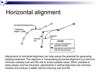Horizontal alignment Adjustments in horizontal alignment can help reduce the potential for generating roadway sediment. The objective in manipulating horizontal alignment is to strive to minimize roadway cuts and fills and to avoid unstable areas. When unstable or steep slopes must be traversed, adjustments in vertical alignment can minimize impacts and produce a stable road by reducing cuts and fills  
