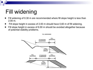 Fill widening Fill widening of 0.30 m are recommended where fill slope height is less than 2.00 m. Fill slope height in excess of 2.00 m should have 0,60 m of fill widening.  Fill slope height in excess of 6.00 m should be avoided altogether because of potential stability problems.  