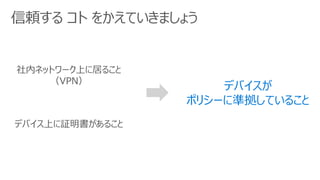 m  򤫤Ƥޤ礦
ǥХ
ݥꥷ`˜ʒƤ뤳
ǥХϤ^뤳
ڥͥåȥ`Ϥ˾Ӥ뤳
VPN
 
