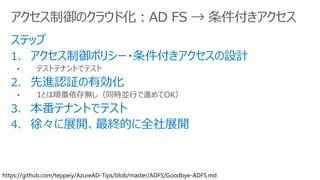 ? ƥȥƥʥȤǥƥ
? 1Ȥ혷oͬrKФMOK
Υ饦ɻAD FS  
https://github.com/teppeiy/AzureAD-Tips/blob/master/ADFS/Goodbye-ADFS.md
 