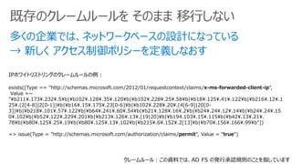 ȴΥ`` Τޤ Фʤ
IPۥ磻ȥꥹȥ󥰤Υ``
exists([Type == "http://schemas.microsoft.com/2012/01/requestcontext/claims/x-ms-forwarded-client-ip",
Value =~
"b211.173.232.5b|b102.128.35.120b|b102.228.25.58b|b18.125.41.122b|b216.12.1
25.(2[4-8]|2[0-1])b|b16.15.175.23[0-6]b|b102.228.20.(4[6-9]|20[0-
3])b|b218.101.57.122b|b64.241.60.54b|b21.128.16.2b|b24.24.12.14b|b24.24.15
0.102b|b52.122.229.201b|b213.126.13.(19|20)b|b194.103.15.115b|b42.13.21.
78b|b80.125.25.19b|b80.125.13.102b|b215.6.152.2[13]b|b70.156.166.99b"])
=> issue(Type = "http://schemas.microsoft.com/authorization/claims/permit", Value = "true")
``룺YϤǤϡAD FS ΰkгJҎtΤȤָƤޤ
 