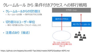 ? ``댝  
? ?Ф椨ϥ`ץЩ`γ
``   ؤБ
``ϥХѥ
ˤʤ
`
https://github.com/teppeiy/AzureAD-Tips/blob/master/ADFS/Goodbye-ADFS.md
 