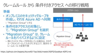 ? Migration Group Ȥ
? Ȥ˥Хѥ `פڤƤϤϡΥ
`פΥЩ`ȤӤˤ뤳Ȥǡȴ 
`` ΉҪ
``   ؤБ
``ϥХѥ
ˤʤ
`
https://github.com/teppeiy/AzureAD-Tips/blob/master/ADFS/Goodbye-ADFS.md
Migration Group
 