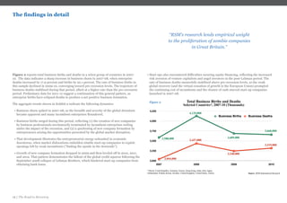 12 | The Road to Recovery
Figure 2 reports total business births and deaths in a select group of countries in 2007-
10. The data indicates a sharp increase in business churn in 2007-08, when enterprise
deaths increased by 17.9 percent and births by 20.1 percent. The rate of business births in
this sample declined in 2009-10, converging toward pre-recession levels. The trajectory of
business deaths stabilised during that period, albeit at a higher rate than the pre-recession
period. Preliminary data for 2011-12 suggest a continuation of this general pattern, as
enterprise births have eclipsed deaths to produce a net positive business formation.
The aggregate trends shown in Exhibit 2 indicate the following dynamics:
• Business churn spiked in 2007-08, as the breadth and severity of the global downturn
became apparent and many incumbent enterprises floundered.
• Business births surged during this period, reflecting (1) the creation of new companies
by business professionals involuntarily terminated by incumbent enterprises reeling
under the impact of the recession, and (2) a quickening of new company formation by
entrepreneurs seizing the opportunities presented by the global market disruption.
• That development illustrates the entrepreneurial energy unleashed in economic
downturns, when market dislocations embolden nimble start-up companies to exploit
openings left by weak incumbents (“finding the upside in the downside”).
• Growth of new company formation dropped in 2009 and then leveled off in 2010, 2011,
and 2012. That pattern demonstrates the fallout of the global credit squeeze following the
September 2008 collapse of Lehman Brothers, which hindered start-up companies from
obtaining bank loans.
• Start-ups also encountered difficulties securing equity financing, reflecting the increased
risk aversion of venture capitalists and angel investors in the post-Lehman period. The
rate of business deaths meanwhile stabilised above pre-recession levels, as the weak
global recovery (and the virtual cessation of growth in the European Union) prompted
the continuing exit of incumbents and the closure of cash-starved start-up companies
launched in 2007-08.
Figure 2
“RSM’s research lends empirical weight
to the proliferation of zombie companies
in Great Britain.”
The findings in detail
Total Business Births and Deaths
Selected Countries*, 2007-10 (Thousands)
3,000
3,250
3,500
3,750
4,000
4,250
2007 2008 2009 2010
* Brazil, Czech Republic, Germany, Greece, Hong Kong, India, Italy, Japan,
Netherlands, Poland, Russia, Sweden, United Kingdom, United States, Turkey Source: RSM International Research
Business Births Business Deaths
Exhibit 2
3,588,000
4,129,000
3,689,000
3,660,000
3,044,000
3,437,000
3,248,000
3,319,000
Figure 2
 