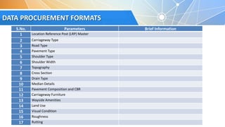 DATA PROCUREMENT FORMATS
S.No. Parameters Brief Information
1 Location Reference Post (LRP) Master
2 Carriageway Type
3 Road Type
4 Pavement Type
5 Shoulder Type
6 Shoulder Width
7 Topography
8 Cross Section
9 Drain Type
10 Median Details
11 Pavement Composition and CBR
12 Carriageway Furniture
13 Wayside Amenities
14 Land Use
15 Visual Condition
16 Roughness
17 Rutting
DATA PROCUREMENT FORMATS
 