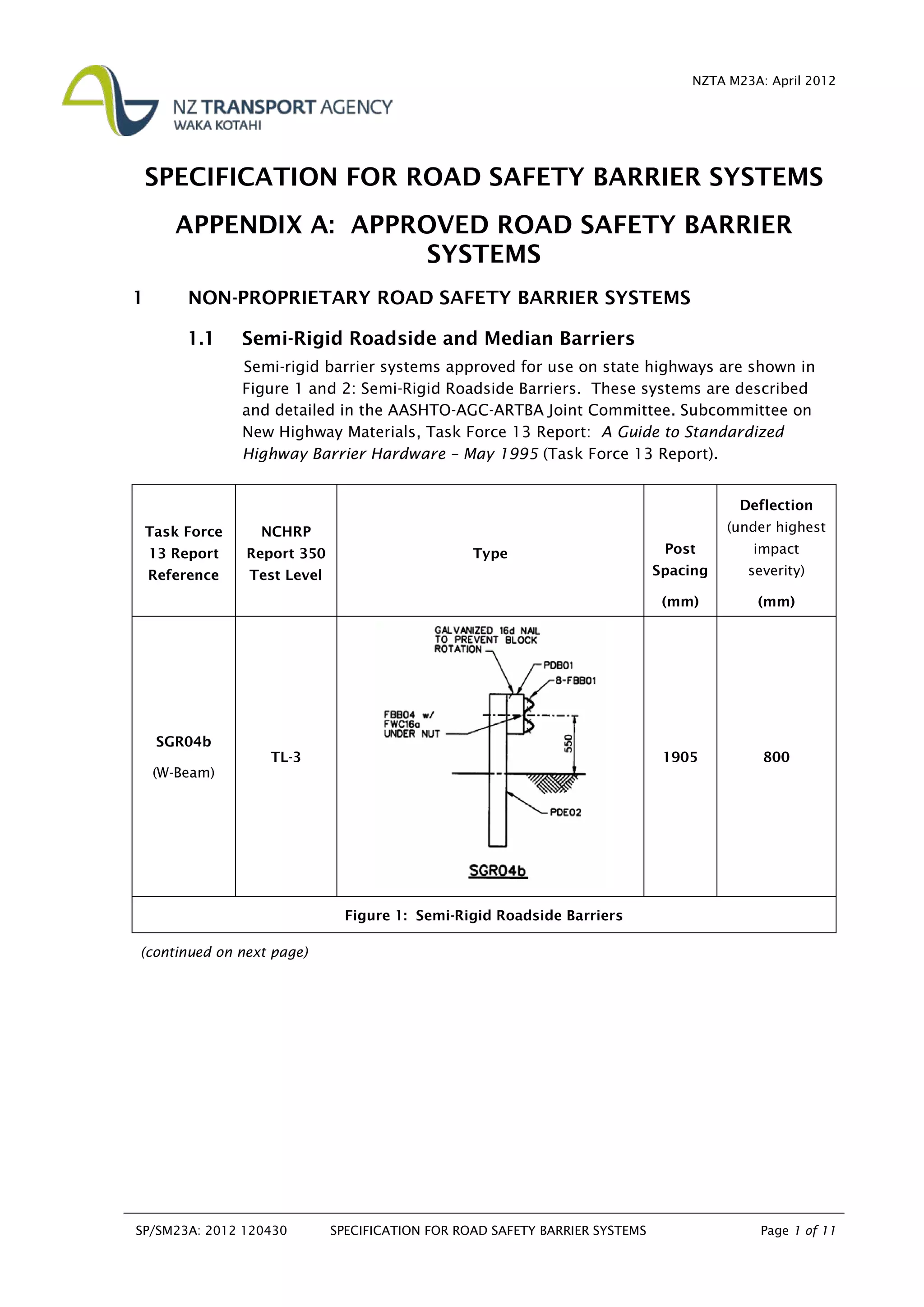 Road safetybarriersystemsappendixa PDF