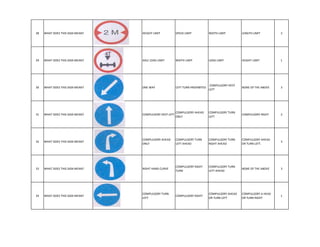 road-signs-english.pdf