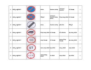 road-signs-telugu.pdf