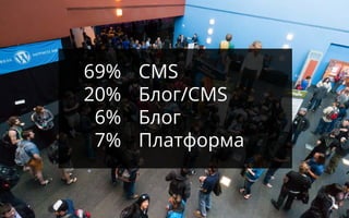 69%
20%
6%
7%
CMS
Блог/CMS
Блог
Платформа
 